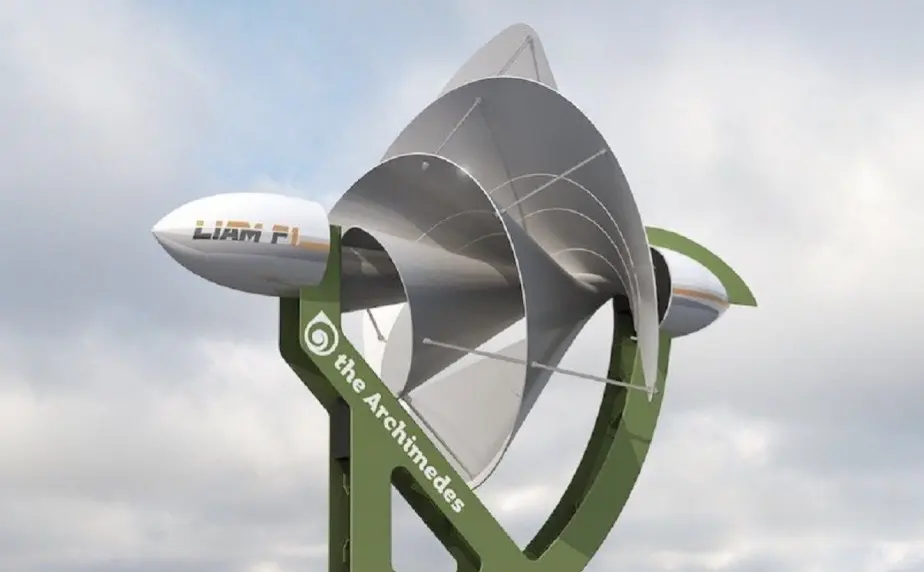 Low Cost Wind Turbine